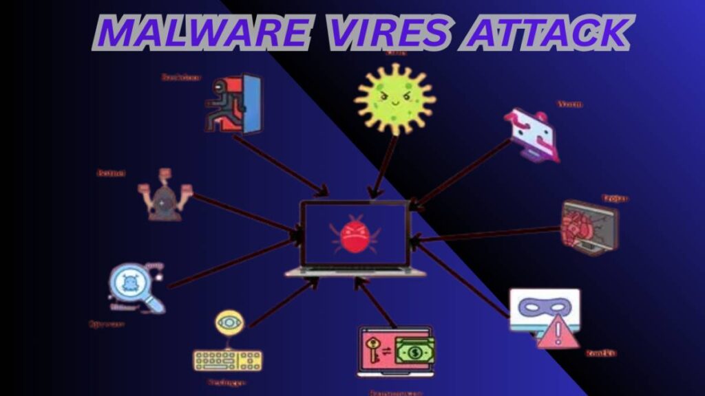 Battery draining fast on smartphone due to malware infection.